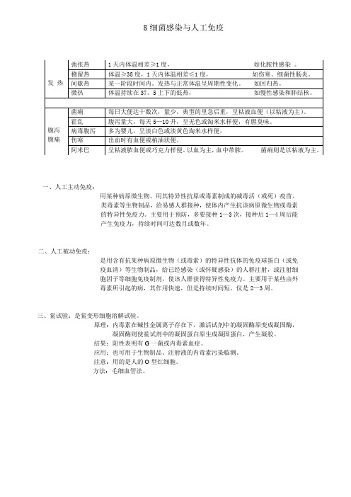 8细菌感染与人工免疫