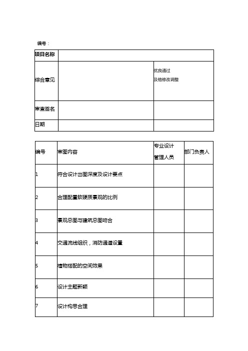 【精编_推荐】bd景观方案设计内审表