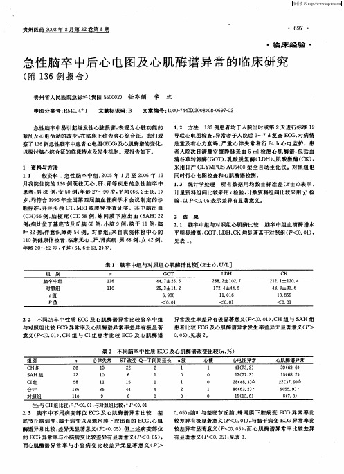 急性脑卒中后心电图及心肌酶谱异常的临床研究(附136例报告)