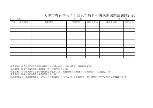 10.课题结题统计表