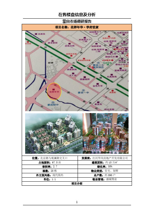 蒙自房地产市场调研2015.7.24