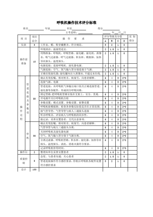 呼吸机操作评分标准