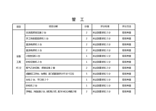 管 工 - 宁夏回族自治区职业技能鉴定指导中心