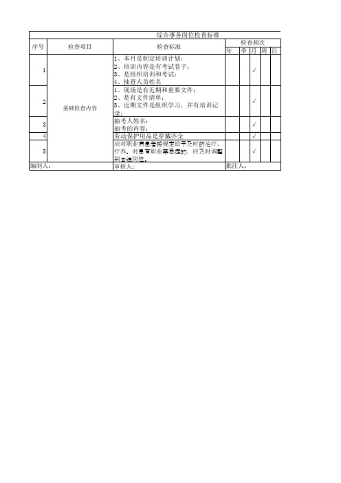 把隐患当事故处理标准和排查清单梳理(综合事务)