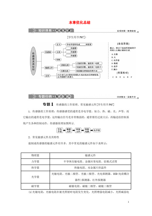 2019-2020学年高中物理第5章传感器及其应用本章优化总结学案鲁科版选修3-2
