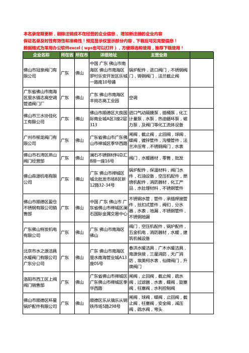 新版广东省佛山水阀门工商企业公司商家名录名单联系方式大全26家