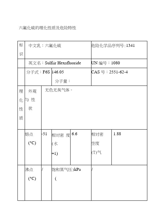 六氟化硫的理化性质及危险特性