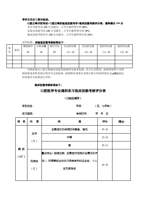 《口腔正畸学》考核方式