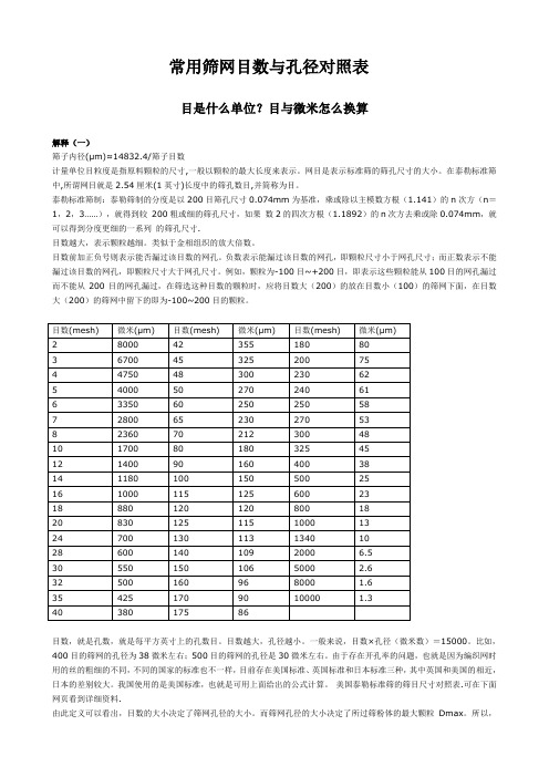 过滤器目数与孔径尺寸 对比表