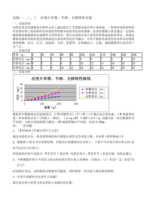 传感器实验报告