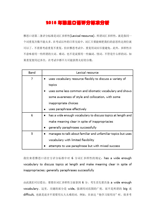 2018年雅思口语评分标准分析