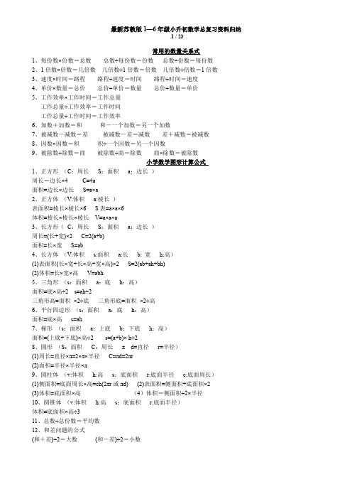 最新苏教版1—6年级小升初数学总复习资料归纳