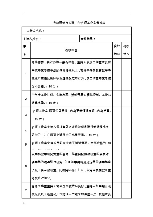 名师工作室考核表