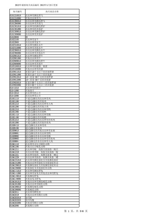 2013年海关商品编码表