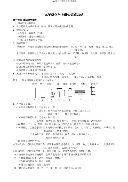 初三化学上册知识点总结