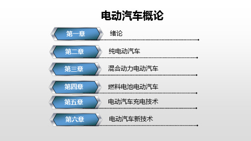 第四章 燃料电池电动汽车