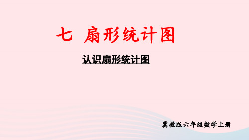 六年级数学上册七扇形统计图第1课时认识扇形统计图上课pptx课件冀教版