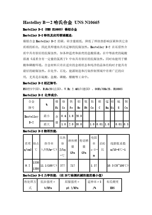 Hastelloy B-2合金介绍 N10665