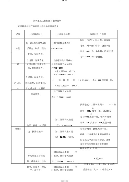 水利水电工程检测与抽检频率