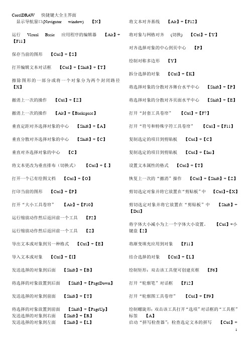 CorelDRAW   快捷键大全主界面