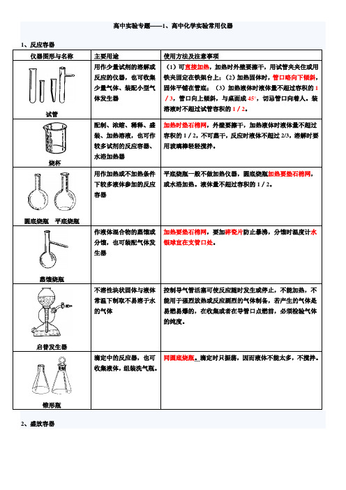 高中化学实验专题-常用仪器