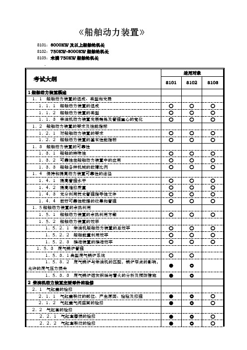 船舶动力装置考试大纲：轮机长(2)分析