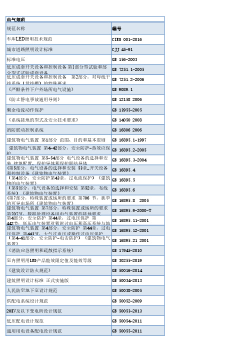 2019.09 数据中心最新规范-电气、UPS、HVDC、柴发、变压器