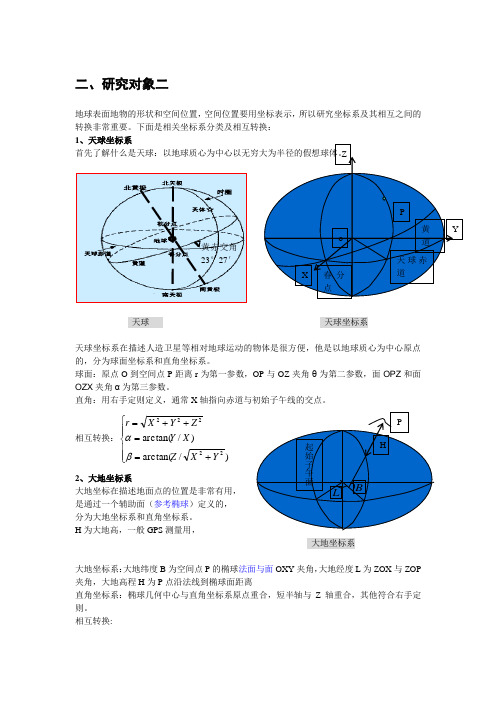 测量学中的坐标系和他们之间相互转换