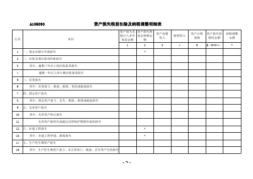 《资产损失税前扣除及纳税调整明细表》及填报说明(2020年修订)