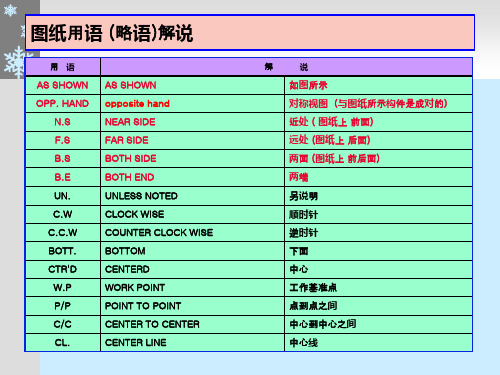 机械制造图纸中英文略语说明