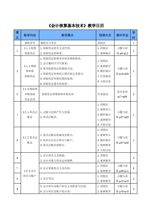 《会计核算基本技术》教学日历