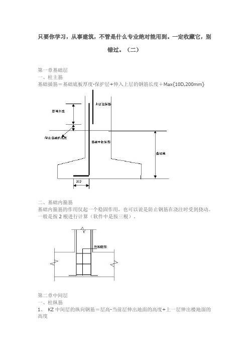 工程造价知识点大全