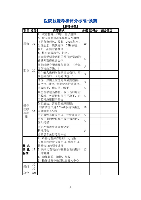 医院技能考核评分标准-换药