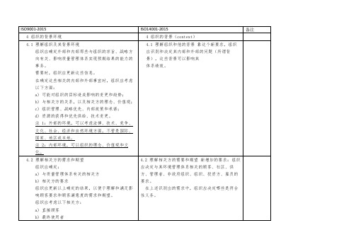 ISO9001,14001-2015对照