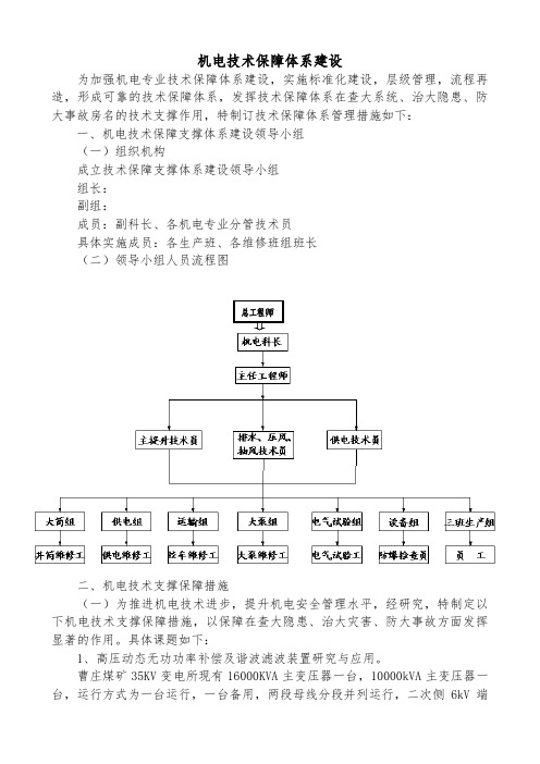 机电技术保障体系