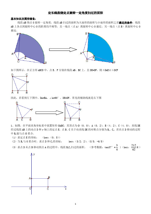 定长线段绕定点旋转一定角度扫过的面积