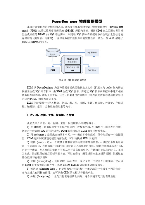 PowerDesigner物理数据模型