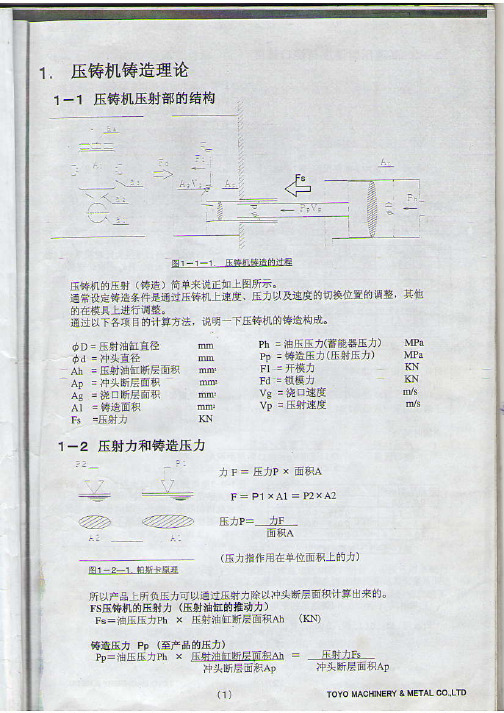 TOYO压铸