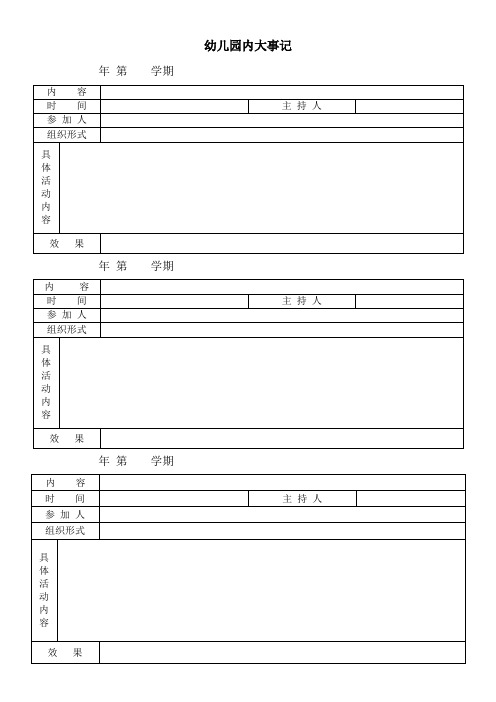 幼儿园必知必用资料：幼儿园内大事记表