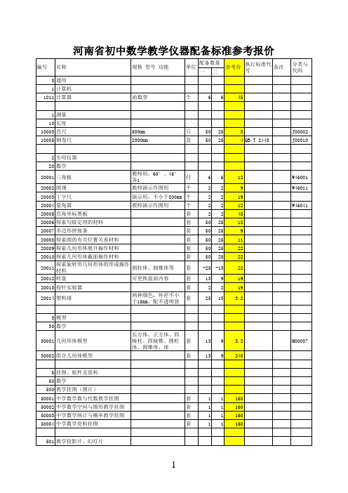 初中教学仪器标准及参考价