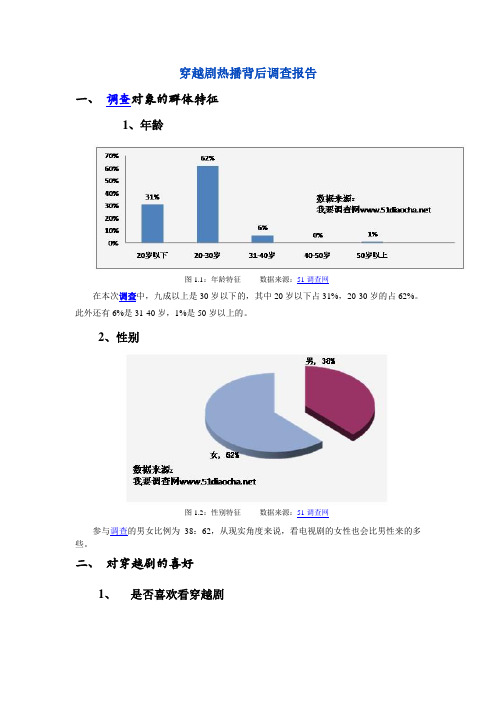 穿越剧热播背后调查报告