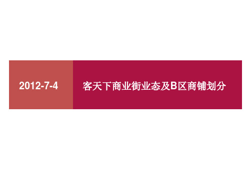 商业街业态商铺划分