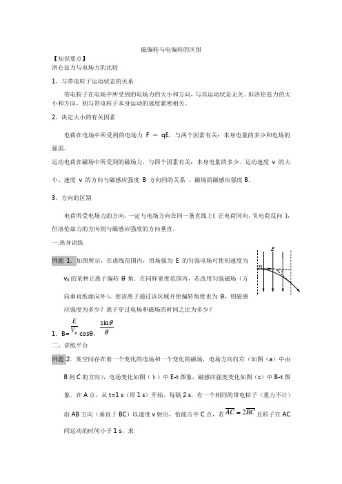 磁偏转与电偏转的区别