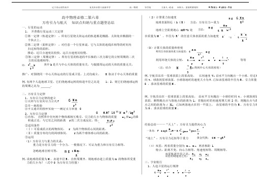 (完整版)高中物理必修二第六章万有引力与航天知识点归纳与重点题型总结.docx