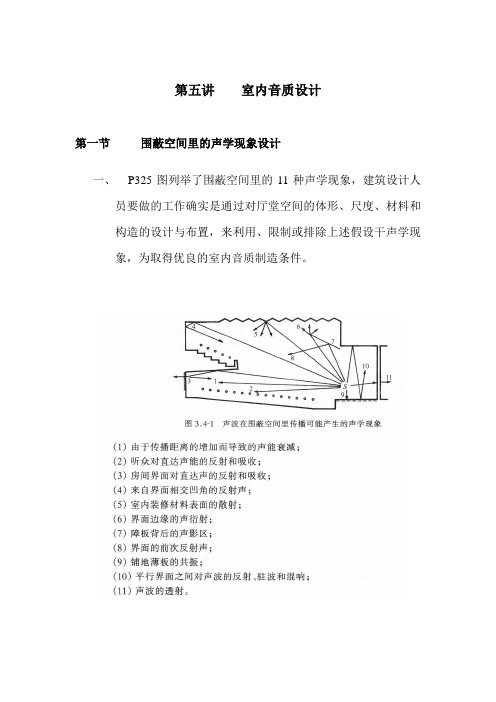 室内音质设计剖析