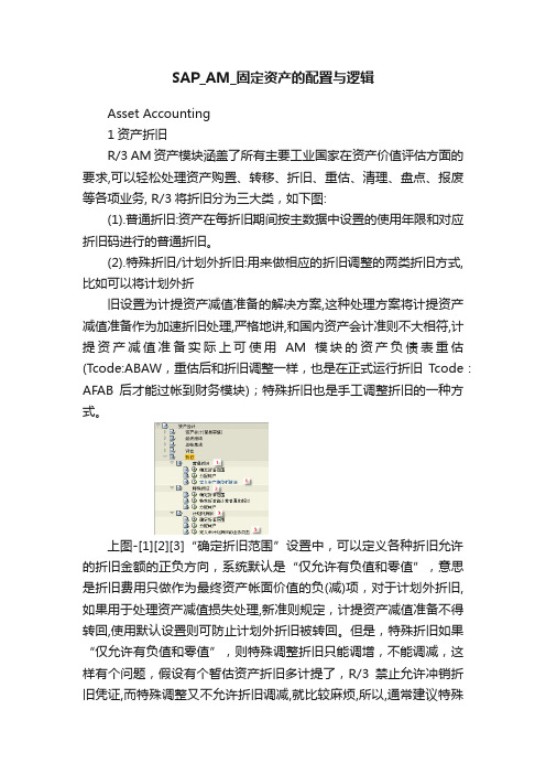 SAP_AM_固定资产的配置与逻辑