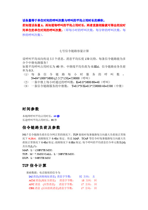 CH4_七号信令链路容量计算