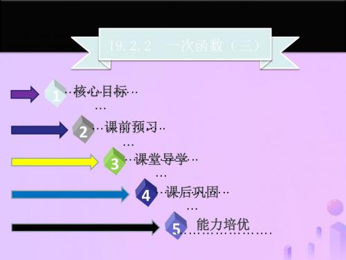 八年级数学下册第十九章一次函数19.2.2一次函数(三)课件(新版)新人教版