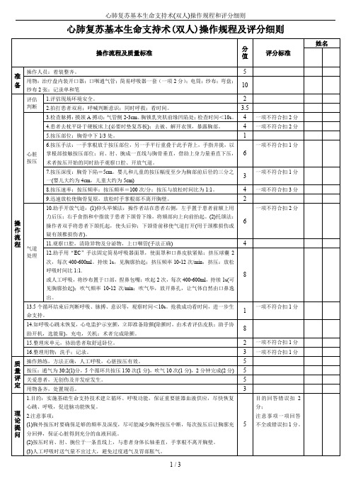 心肺复苏基本生命支持术(双人)操作规程和评分细则