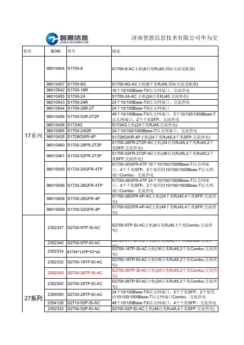 华为交换机价格清单 (9)